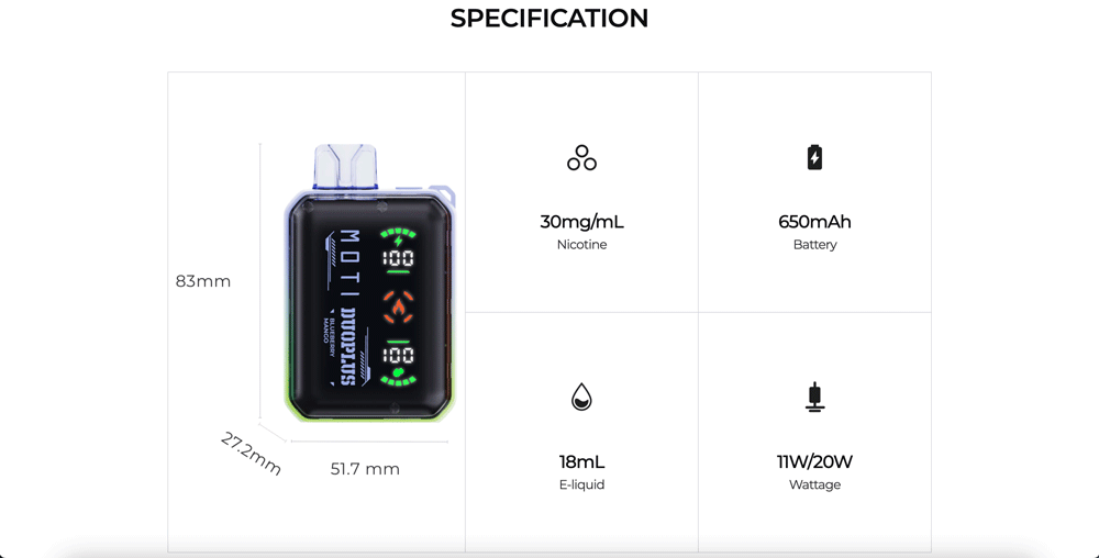 Moti Duoplus 20000 Puffs Smart Max-Screen 18 A Compact Vaping Device With A Transparent Design, Showing Specifications: 83Mm Height, 27.2Mm Width, 51.7Mm Depth, 30Mg/Ml Nicotine, 650Mah Battery, 18Ml E-Liquid Capacity, And 11W/20W Wattage.