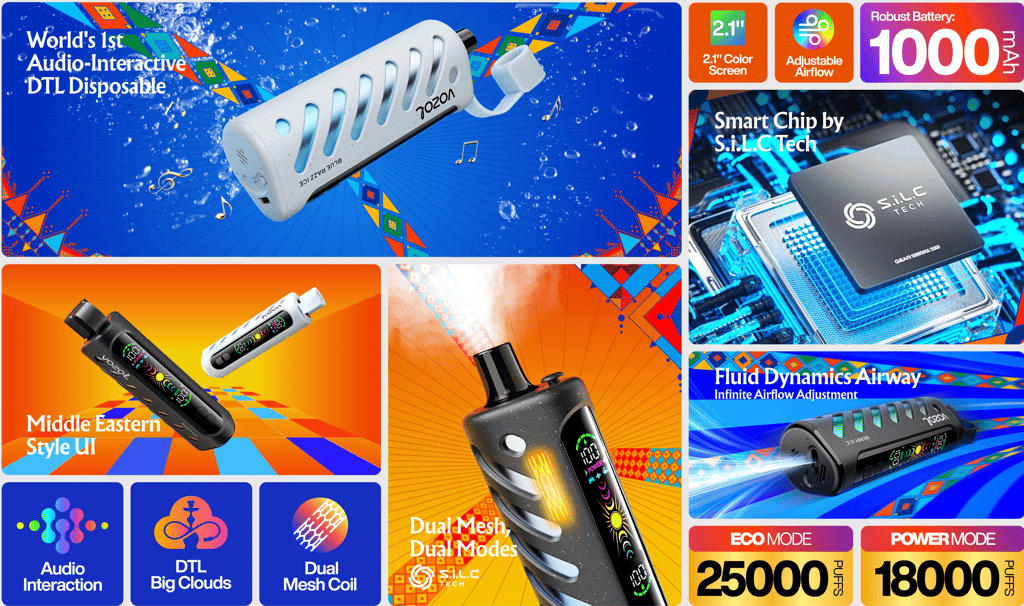 Vozol Gear Shisha 25000 Puffs 25K Disposable Vape 22 Colorful Advertisement Showcasing Audio-Interactive Disposable Vape Devices With Digital Screens, Highlighting Features Like Adjustable Airflow, Robust Battery, Dual Mesh Coil, Smart Chip Technology, And Modes For Different Puff Counts.