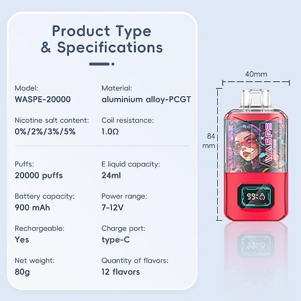 Waspe 20000 Puffs Dual Mesh Detaljer