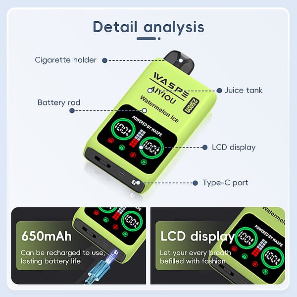 Waspe 25000 Puffs Detail