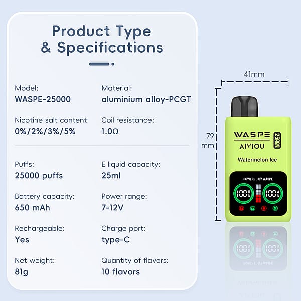 Waspe 25000 Puffs Parameters