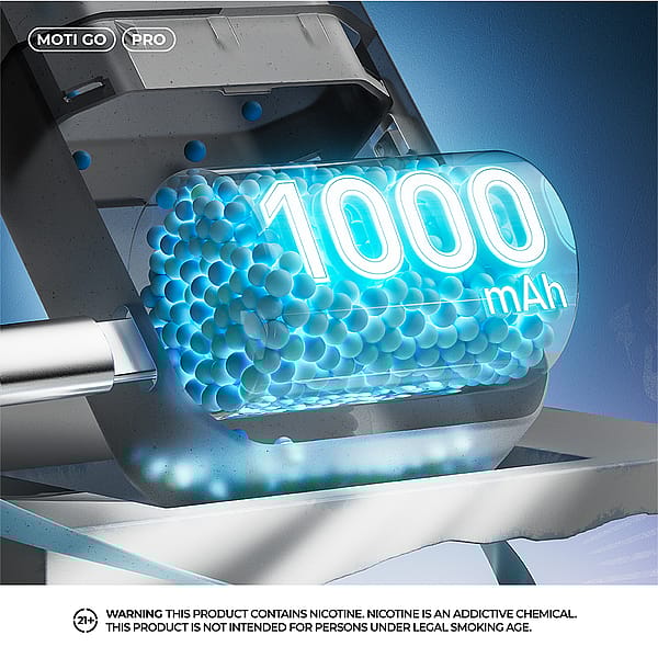 An Illustrated Close-Up Of A Battery Labeled &Quot;1000 Mah,&Quot; With A Transparent Casing Revealing A Blue Sphere-Like Design Inside, Set Against A Gradient Background.