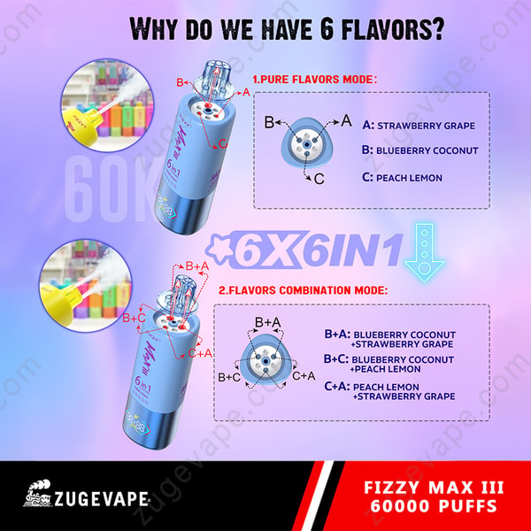 do vapes have calories per puff Buy Hyppe Max Air 5000 Coconut Juicy Disposable main image 1
