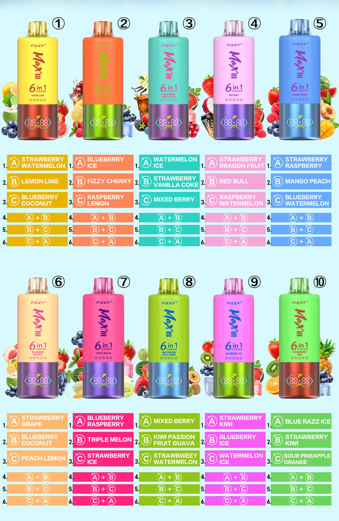 Diez botellas coloridas de Fizzy Max Iii 6 en 1 Vape sabores exhibidos en dos filas, cada botella rodeada de frutas y cada una combinada con una lista de tres sabores únicos y sus combinaciones de mezclas.